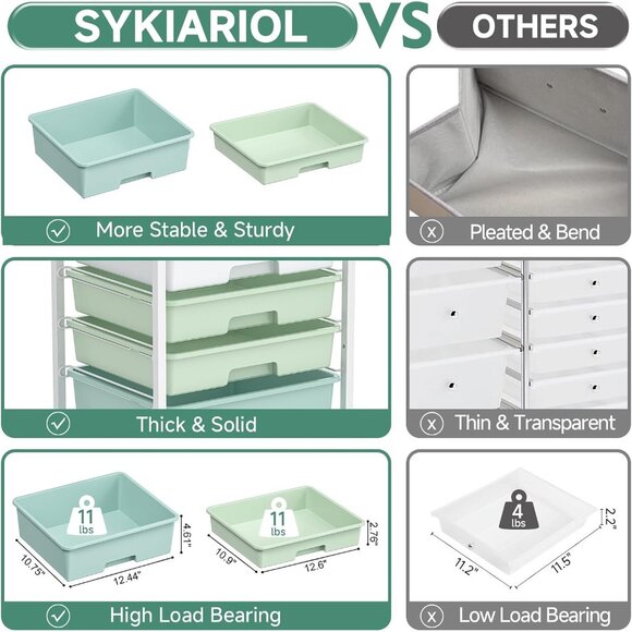 Craft cart,Rolling Cart with Drawers,Storage Cart with 5 Drawers and Wooden Tabl - Picture 5 of 9